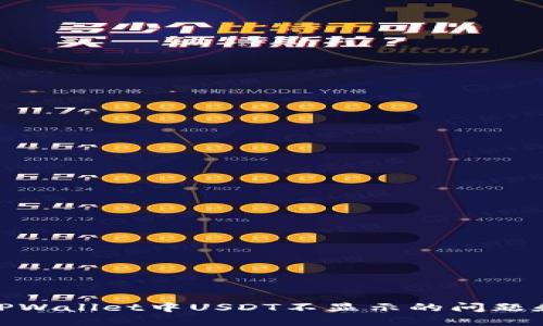 如何解决TPWallet中USDT不显示的问题和具体步骤