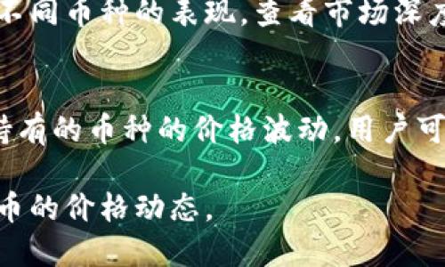 要查区块链币价格，您可以访问以下几个流行的网站：

1. **CoinMarketCap** (https://coinmarketcap.com)  
   CoinMarketCap 是一个广泛使用的网站，提供加密货币的实时价格、市场对比、流通量等信息。用户可以按市值、涨跌幅等排序，便于查看市场动态。

2. **CoinGecko** (https://www.coingecko.com)  
   CoinGecko 提供类似的服务，不仅提供币价，还分析了交易量、市场信息以及开发者的活动。它也有社区指标，帮助用户了解币种的受欢迎程度。

3. **Binance** (https://www.binance.com)  
   Binance 不只是一个交易所，它的币价信息实时更新，用户可以直接在平台上查看最新币价并进行交易。

4. **Kraken** (https://www.kraken.com)  
   Kraken 也是一个大型的交易所网站，提供多种加密币的实时价格和历史数据。

5. **CryptoCompare** (https://www.cryptocompare.com)  
   这是一个综合性的平台，不仅可以查看价格，还可以比较不同币种的表现，查看市场深度。

6. **Blockfolio** (手机应用)  
   Blockfolio 是一款手机应用程序，它允许用户查看各自持有的币种的价格波动。用户可以设置价格提醒，及时了解市场变动。

这些网站都提供了丰富的信息，可以帮助您掌握各种加密货币的价格动态。