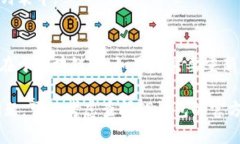 要从tpwallet（TP钱包）资产列表中删除某个资产，