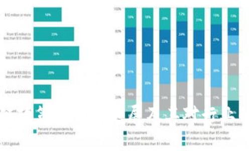 我国区块链政策的最新进展及其对行业的深远影响