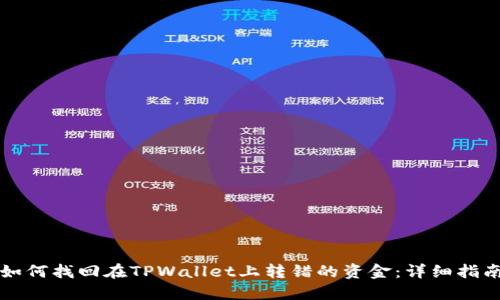 如何找回在TPWallet上转错的资金：详细指南