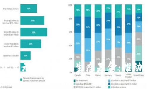 biati探索北京无币区块链生态基金：推动创新与发展