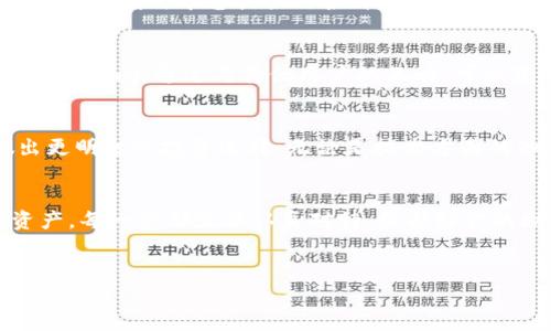建立狗狗币钱包的过程相对简单。以下是如何在tpwallet上建立狗狗币钱包的详细步骤。

1. 什么是TPWallet
TPWallet是一款多功能的数字货币钱包，支持多种加密货币的存储、管理和交易。用户可以安全地存放狗狗币等资产，并通过该平台进行交易。选择一个可靠的钱包对于保护你的资产至关重要。

2. 下载TPWallet
第一步是下载TPWallet。你可以在官方网站找到适合你平台的下载链接。TPWallet通常支持多种操作系统，包括iOS、Android以及桌面版。确保从官方渠道下载，以避免安全风险。

3. 安装TPWallet
下载完成后，点击安装文件，按照指示完成安装过程。在安装过程中，你可能需要给予一些必要的权限。确保仔细阅读每一步，以保障未来账户的安全性。

4. 创建新钱包
安装完成后，启动TPWallet。首页会出现几个选项。选择“创建新钱包”。接下来，系统将要求你设置一个安全的密码。确保密码既复杂又容易记住，建议包含字母、数字和特殊字符组合。

5. 备份助记词
创建钱包后，系统会生成一组助记词。这是一组重要的单词，用于恢复你的钱包。请务必将其保存在安全且离线的地方，千万不要与他人共享。失去助记词可能导致永久失去对钱包的访问权限。

6. 选择狗狗币（DOGE）
在钱包主界面，你会看到支持的多种加密货币选项。在这里选择狗狗币（DOGE）。有些钱包可能会默认选择某种币种，因此你需要手动切换到狗狗币。确认你选择的是正确的货币。

7. 充值狗狗币
在你的狗狗币钱包界面，找到“接收”按钮。点击后，你将看到一个钱包地址和二维码。这个地址是你的狗狗币接收地址。分享这个地址给想要转账给你的人，或使用它从其他交易所向你的TPWallet转账。确保输入地址时没有错误，以免资产丢失。

8. 发送狗狗币
如果你需要发送狗狗币，同样在钱包内找到“发送”按钮。系统会要求你输入接收者的狗狗币地址以及想要发送的数量。输入信息后，请仔细检查，确保所有信息都准确无误，再点击确认发送。

9. 安全建议
在使用TPWallet和其他加密货币钱包时，安全是最重要的。确保定期更新密码，并启用双重验证功能（如果TPWallet支持的话）。避免在公共网络中操作钱包，以防数据泄露。

10. 交易行情监控
在TPWallet内，你可以查看狗狗币的实时价格与行情。保持对市场波动的关注，帮助你做出明智的投资决策。利用平台提供的各种工具，了解市场趋势和价格变化。

11. 与社区互动
狗狗币不仅是一种数字货币，更是一种文化现象。加入狗狗币的社区，参与讨论和活动，了解最新的动态和新闻。通过与其他用户的互动，可以获取一些投资灵感和建议。

12. 学习更多关于狗狗币的知识
最后，深入了解狗狗币的背后故事和发展历程。获取更多知识可以帮助你更好地把握市场变化，并做出更明智的投资选择。无论是技术方面的知识，还是市场分析，都是非常必要的。

总结
在TPWallet上建立狗狗币钱包是一个简单且安全的过程。从下载应用到创建账户，再到交易和管理资产，每一步都需要认真对待。保护好你的助记词和密码，保持警觉，并与社区交流，这样你就能够愉快地享受狗狗币的世界。

狗狗币, TPWallet, 数字钱包, 加密货币/guanjianci
针对事宜狗狗币钱包, 安全存储, 交易平台, 助记词保护/针对事宜
