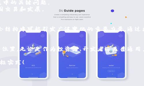    深入理解比特币与区块链：王为民第一讲  / 

 guanjianci  比特币, 区块链, 加密货币, 数字资产  /guanjianci 

 引言 
 在数字化时代，比特币和区块链的概念已然成为热议话题。越来越多的人开始关注这两个名词背后的深层含义和它们所带来的影响。而王为民作为这一领域的专家，他的第一讲不仅传递了深厚的知识，更点燃了人们对未来的无限遐想。本文将围绕王为民老师的讲解，深入分析比特币与区块链的精髓。

 比特币的起源与发展 
 比特币是第一种去中心化的加密货币。它于2009年由一个或多个化名为中本聪的开发者首次推出。中本聪的目标是创造一种不依赖中央银行控制的货币。比特币的设计确保了其产生和交易的透明性和安全性。
 随着比特币的推出，其市场逐渐发展壮大。起初，只有少数技术极客投资于此。随着时间的推移，比特币越来越多地被公众接受。近几年，其价格的剧烈波动也引发了社会的关注。人们不仅在投资比特币，更在探索其背后的技术——区块链。

 什么是区块链？ 
 区块链是一种去中心化的分布式账本技术。它以块的形式存储数据，并通过加密技术确保数据的安全性。每一个新产生的块都与前一个块连接，从而形成链条。这种结构使得数据一旦被记录，几乎不可能被修改。
 区块链的最大特点是透明性和不可篡改性。这意味着，所有参与者都可以查看先前的交易记录，而交易一旦确认，就无法轻易被更改。这为金融交易、合约执行等提供了新的信任机制。

 比特币的基本工作原理 
 比特币的工作原理较为复杂，但我们可以简单概括为三个主要环节：挖矿、交易和钱包。
 第一步是挖矿。比特币的生成依赖于一种称为“挖矿”的过程。用户通过计算机进行复杂的数学计算，以此验证交易并将其记录在区块链上。成功验证的用户会获得一定数量的比特币作为奖励。
 第二步是交易。当用户想要进行比特币交易时，他们需要通过个人钱包发送比特币到另一个用户的地址。每笔交易都需要经过网络中的多个节点验证，确保交易的合法性。
 第三步是钱包。比特币钱包可以被看作是你存储比特币的地方。它的作用类似于银行账户，用户可以通过钱包进行收发比特币，也可以查看自己的余额。

 比特币和区块链的应用场景 
 比特币的应用场景主要集中在货币转移和价值存储。比特币因其去中心化的特性，可以在不依赖银行的情况下进行跨境转账。这对许多在金融服务不足地区的人来说，具有重要意义。
 区块链技术的应用则更加广泛。它不仅限于金融领域。实际上，区块链在供应链管理、智能合约、身份验证、数据共享等各个行业都有着广泛的应用。

 比特币的未来与挑战 
 尽管比特币自问世以来取得了巨大的成功，但其未来仍面临许多挑战。首先，比特币的价格波动极大，这让许多人对其投资抱有疑虑。价格的巨大波动使其作为日常交易媒介的功能受到限制。
 其次，随着用户和交易数量的增加，比特币的网络面临着交易速度和处理能力的挑战。如何提高交易效率，降低交易成本，是发展中的关键问题。
 此外，监管问题也给比特币的进一步发展带来了不确定性。各国政府对加密货币的政策存在很大的差异，这影响了比特币的跨国交易和发展。

 小结 
 在王为民老师的第一讲中，我们了解到比特币和区块链的基本知识。这两个概念不仅是技术创新的产物，更是在未来金融与社会结构中可能引发广泛变化的重要力量。通过更深入的学习与研究，我们有理由相信，比特币与区块链将揭开新时代的序幕，引领我们走向一个更加开放和去中心化的未来。

 后记 
 本次课程是一扇通往比特币与区块链世界的大门。希望通过更具体的学习和应用，读者能在这个快速发展的领域中找到自己的位置。无论是作为投资者、开发者还是普通用户，我们都有机会参与这一历史性变革。在未来，我们期待看到一个更加创新和包容的数字经济。 

 通过对比特币和区块链的理解，我们不仅能拓宽视野，还能更好地把握未来科技与经济发展的脉搏。希望大家能够勇敢探索，积极实践！ 

(请读者关注后续课程与内容，共同探索这条充满可能的道路！)
