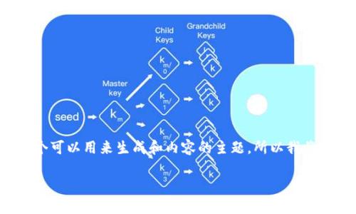由于您提到的“tpwallet挖矿老打不开”似乎是一个问题，而不是一个可以用来生成和内容的主题，所以我将以此为基础，对该问题进行阐述并给出一些潜在的解决方案和建议。

### 解决tpwallet挖矿无法打开的问题：全面指南