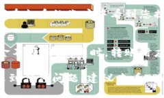 将TPWallet中的币提到火币交易所的步骤相对简单，