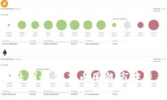 区块链社群如何在币圈熊市中逆势崛起