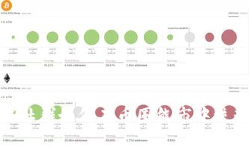 区块链社群如何在币圈熊市中逆势崛起