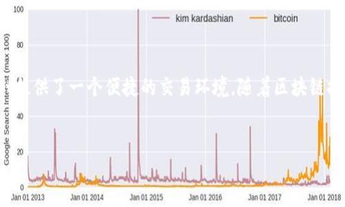 在TPWallet中将TRX（波场币）进行兑换的过程是相对简单的。下面我将详细介绍如何在TPWallet中进行TRX的换币操作。以下是几个步骤和相关的细节信息。

步骤一：下载并安装TPWallet

首先，确保你已经下载并安装了TPWallet应用。这款钱包可以在智能手机的应用商店中找到，支持iOS和Android系统。安装后，打开应用并创建一个新钱包或者导入已经存在的钱包。

步骤二：创建或导入钱包

如果是首次使用，你需要创建一个新钱包。请务必保存好助记词和私钥，这些信息是你资产安全的关键。如果已经有钱包，可以选择导入已有钱包，输入助记词或者私钥进行登录。

步骤三：确认TRX余额

登录后，你的主界面会显示所有支持的数字货币及其余额。确认你钱包中的TRX余额以确保能够进行兑换。如果余额不足，你需要先购买或充值TRX代币。

步骤四：选择兑换功能

在TPWallet的主界面，通常会有一个“兑换”或“交易”的选项。点击这个选项后，你会看到可供选择的数字货币。选择TRX为原币种，然后选择你希望兑换成的目标币种。

步骤五：输入兑换数量

在选择好币种后，输入你想要兑换的TRX数量。系统会根据当前市场价计算出你能获得的目标币种数量。请仔细检查兑换的汇率和手续费，确保没有问题。

步骤六：确认交易

确认输入的数量无误后，点击“确认”按钮。此时，系统会提示你输入钱包的密码以确保安全。输入后，等待交易确认。通常，交易确认的时间非常快，但有时可能需要几分钟。

步骤七：查看交易记录

完成兑换后，你可以在“交易记录”中查看此次交易的详细信息。确保所有的转账信息都正确，可以放心使用新获取的币种了。

注意事项

在进行TRX兑换时，有几个注意事项需要牢记。首先，确保使用的是官方版本的TPWallet应用，防止下载到钓鱼软件。其次，保持网络连接稳定，以免在交易过程中出现异常。最后，了解市场情况，合理判断交易时机，以避免不必要的损失。

总结

通过以上步骤，你应该能够顺利在TPWallet中进行TRX的兑换操作。无论是用于投资还是其他用途，TPWallet提供了一个便捷的交易环境。随着区块链技术的不断发展，数字货币的交换将会变得越来越容易。对于新手用户来说，掌握这些基础操作是非常重要的。

TPWallet, TRX, 数字货币, 兑换/guanjianci
如何在TPWallet中顺利完成TRX的兑换操作