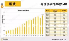 如果您忘记了TPWallet账号，以下是一些步骤和建议