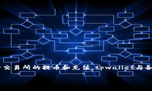 关于tpwallet和交易所的相关内容可以从以下几个方面进行探讨：如何使用tpwallet进行交易所的提币和充值，tpwallet与各大交易所的兼容情况，以及在使用中可能遇到的问题和解决方案。下面是相关的详细介绍。

### tpwallet与交易所：安全快捷的提币指南