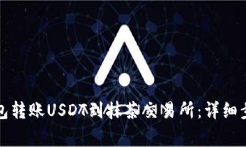 如何通过TP钱包转账USDT到抹茶交易所：详细步骤与注意事项