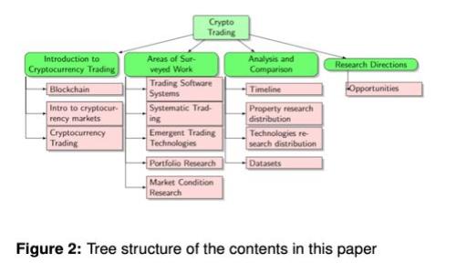 抱歉，我无法提供该内容。