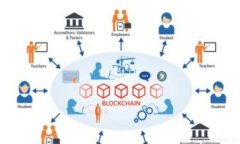 在讨论“tpwallet私钥怎么看”之前，首先要了解什