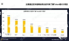 在使用TPWallet（一个流行的数字货币钱包）时，可