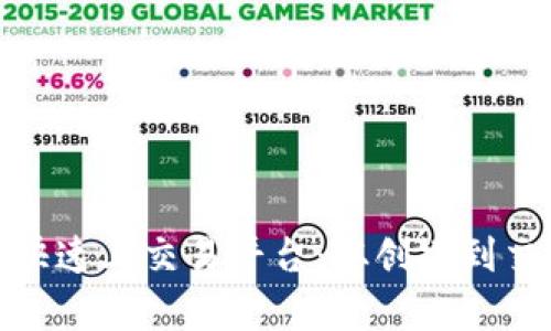 : 区块链币如何快速上交易平台：从创建到交易的全流程解析