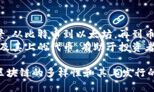 区块链技术自诞生以来，已经出现了许多不同的区块链平台及其上发行的代币。我们将讨论一些主要的区块链平台及其发行的币。以下是几个显著的例子：

比特币区块链 (Bitcoin Blockchain)
比特币是第一个也是最知名的加密货币，它基于自己的区块链。比特币区块链专门用于比特币（BTC）的交易，不支持其他代币的发行。因此，比特币本身就是比特币区块链上唯一重要的加密资产。

以太坊区块链 (Ethereum Blockchain)
以太坊是第二大区块链平台，因其允许开发者创建智能合约和去中心化应用（DApps）而广受欢迎。以太坊上发行了大量代币，许多代币是基于ERC-20标准的。常见的代币包括：
ul
    liUSDT（泰达币）/li
    liLINK（Chainlink）/li
    liUNI（Uniswap）/li
    liBAT（基本注意力代币）/li
/ul

币安智能链 (Binance Smart Chain)
币安智能链是由币安交易所推出的区块链，支持类似以太坊的智能合约。上面发行的代币包括：
ul
    liBNB（币安币）/li
    liCAKE（PancakeSwap）/li
    liDOT（波卡）/li
    liBAKE（BakeryToken）/li
/ul

波卡区块链 (Polkadot Blockchain)
波卡是一个跨链区块链网络，支持不同区块链之间的相互操作。波卡本身的原生货币是DOT。此外，波卡生态系统中还有多个项目在其网络上运行，发行了如：
ul
    liKSM（Kusama）/li
    liMGX（Matic Governance Token）/li
/ul

索拉纳区块链 (Solana Blockchain)
索拉纳是一个高性能的区块链，以其快速的交易速度和低交易费用而著称。上面发行的代币包括：
ul
    liSOL（索拉纳原生代币）/li
    liSRM（Serum）/li
    liUDI（Uniswap Dollar Index）/li
/ul

其他知名区块链的平台
除了上面提到的区块链，市场上还有许多其他的平台也发行了自己的代币，包括：
ul
    liCardano（ADA）/li
    liTezos（XTZ）/li
    liTron（TRX）/li
    liEOS（EOS）/li
/ul

结论
区块链的不断发展带来了新的机会。每个区块链平台都有其独特的特性和应用场景。从比特币到以太坊，再到币安智能链，许多代币的发行促进了区块链生态系统的发展。
随着技术的升级和市场的演变，新的区块链项目和代币会不断涌现。了解这些平台及其上的代币，有助于投资者和用户在这个快速变化的市场中做出明智的决策。

这些只是当前区块链世界中的一部分情况。希望这个介绍能够帮助你更好地理解区块链的多样性和其上发行的代币的丰富性。