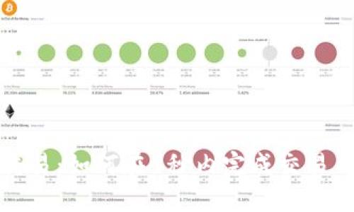 比特币区块链交易：如何在7秒内完成交易并提高投资回报