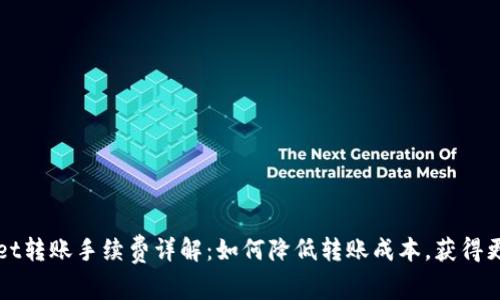 TPWallet转账手续费详解：如何降低转账成本，获得更多收益