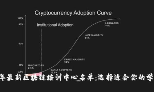 2023年最新区块链培训中心名单：选择适合你的学习平台