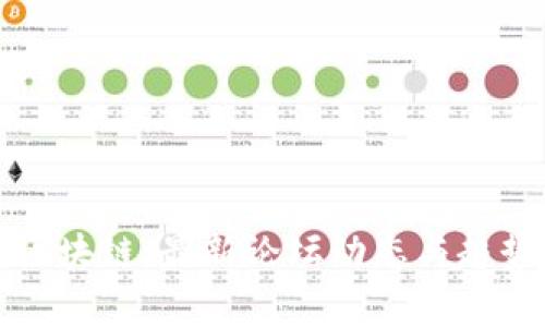 探索区块链：最新论坛动态与趋势分析
