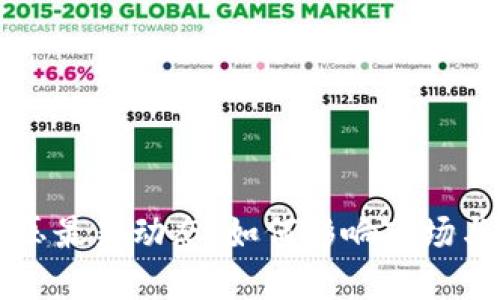 区块链打压最新动态：如何影响市场与技术发展