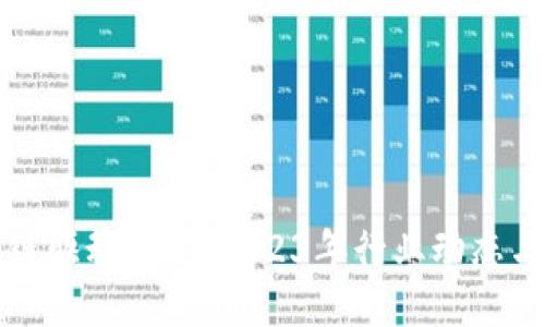 最新区块链驱动：探索2023年行业动态与技术应用