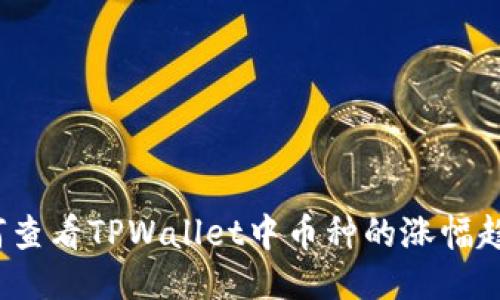 如何查看TPWallet中币种的涨幅趋势？