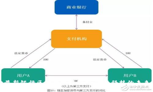探索最新银行区块链规划图纸：金融科技的未来展望