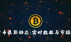 区块链货币最新动态：实时数据与市场趋势分析