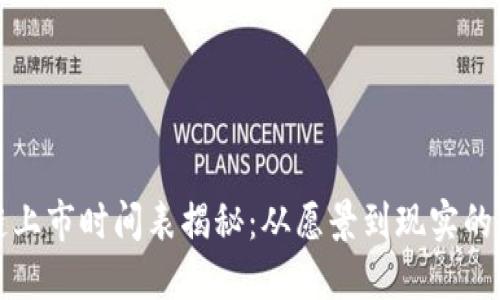 小米区块链上市时间表揭秘：从愿景到现实的全程带你看