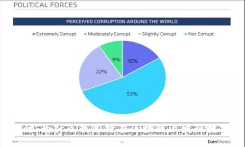 深入探讨：为什么我选择在区块链上发行数字货币？