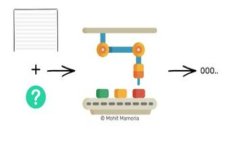  选择最佳区块链提币软件：功能与安全性全面评