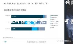 在讨论tpwallet提u是什么地址之前，首先我们需要