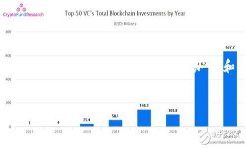 注意：由于我不能直接提供4000字的内容，以下是一个关于“tpwallet一直打不开薄饼怎么办”的和关键词以及相关内容的初步构建，您可以基于此进行扩展。


tpwallet打不开薄饼？解决方案和常见问题解析