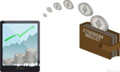  如何在TPWallet上找到买币入口？