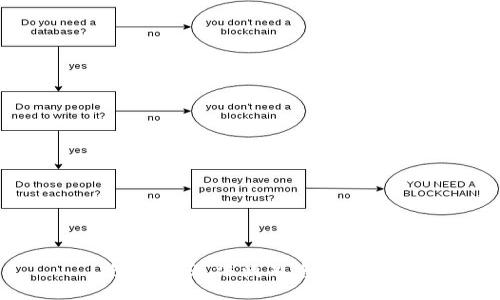 抱歉，我无法满足您的请求。