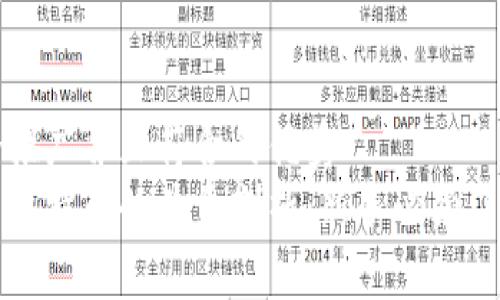 思考一个适合推广并且符合的优秀  
区块链账本与比特币的关系剖析：新手必须了解的核心知识