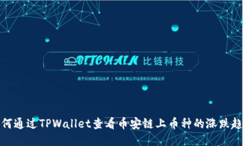 如何通过TPWallet查看币安链上币种的涨跌趋势