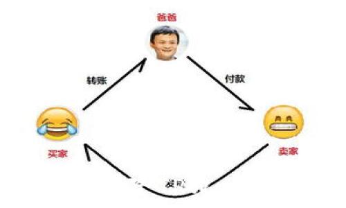   
bianoti如何安全删除TPWallet中的多余资产？