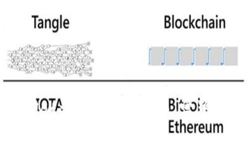 如何处理TPWallet交易中丢失的币：完整指南与解决方案