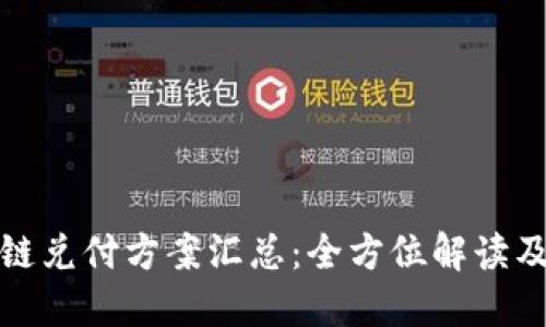 最新区块链兑付方案汇总：全方位解读及最佳实践