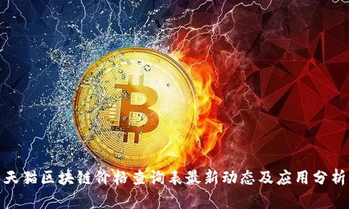 天猫区块链价格查询表最新动态及应用分析