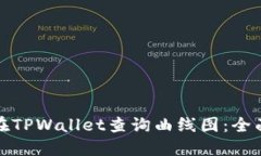 如何在TPWallet查询曲线图：全面详解