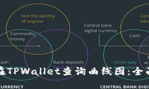 如何在TPWallet查询曲线图：全面详解