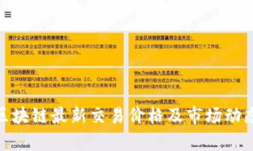 ABA区块链最新交易价格及市场动态分析