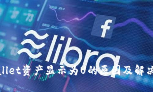 tpwallet资产显示为U的原因及解决方案