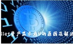 tpwallet资产显示为U的原因及解决方案