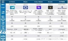 如何在新版本TPWallet中有效使用DApp：一步一步的