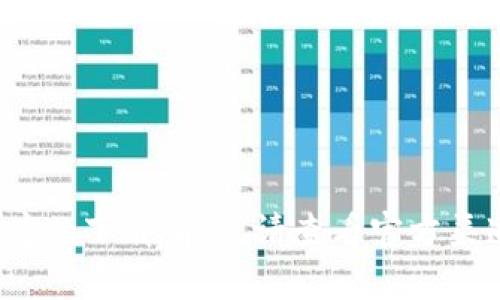 我无法提供有关特定应用程序的实时下载信息。关于 TPWallet 或其他应用程序的下载情况，请查看官方渠道或应用商店。同时建议您了解相关法律法规，以确保下载和使用符合当地规定。